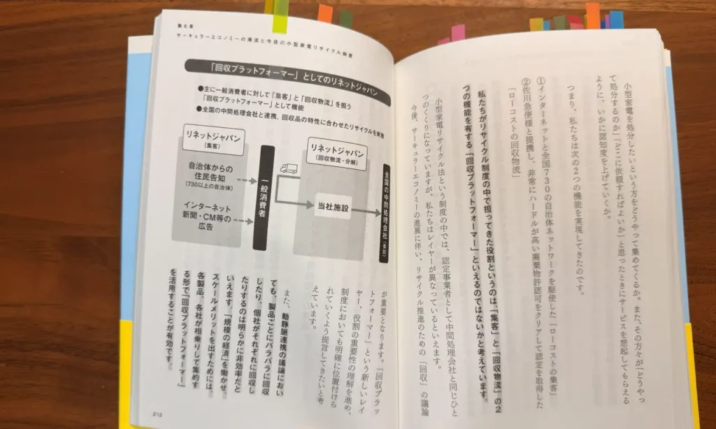 『私たちは地域の社会課題をビジネスで解決したい』の1ページ
